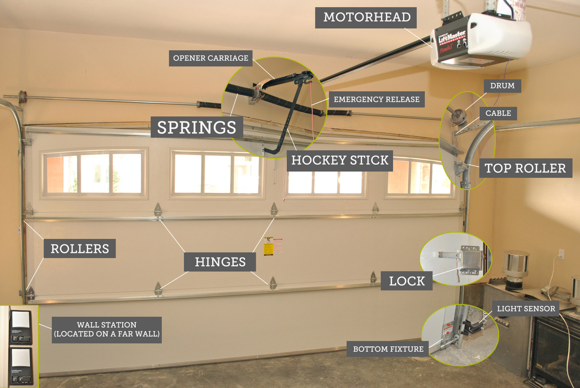 garage door repairs